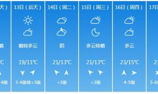 上海天气预报不准是什么原因 上海气象台天气预报